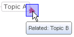 relationship_partial_hover.png