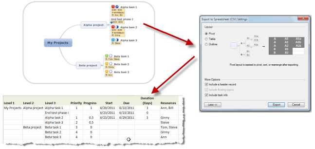 whatnew_csv_process.png