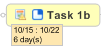 ptm_atrisk_task.png