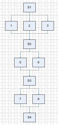 sequential_flow_1_draw.bmp