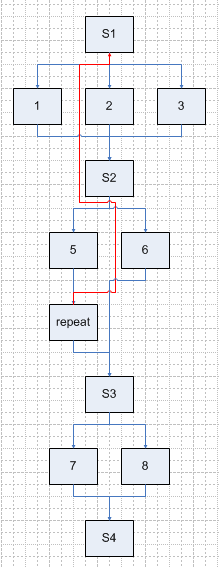 unstructured_flow_draw.bmp