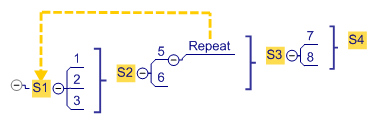 unstructured_flow_map.bmp