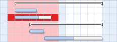 gantt_overutilized_shading.png