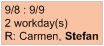 resource_overutilized_map.png