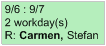 resource_underutilized_map.png
